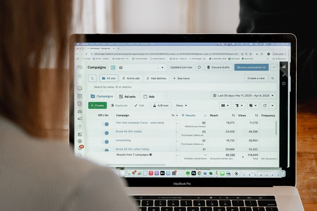 The Business Suite Ball Ache: Why Structuring Your Meta Assets Correctly Is Crucial