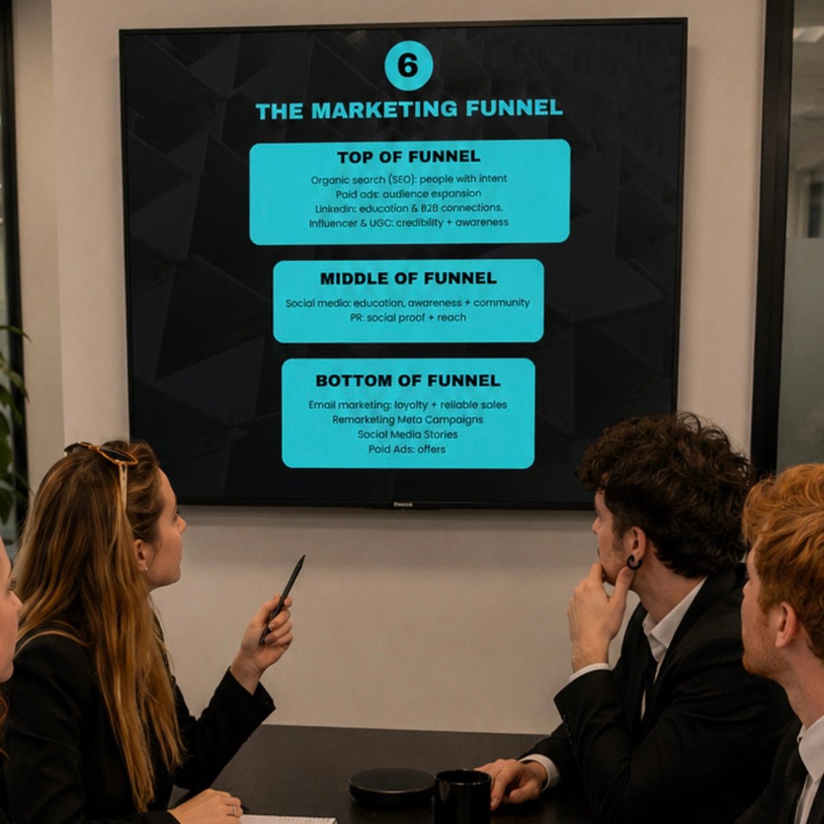 The MyAgency team presenting a marketing funnel to clients